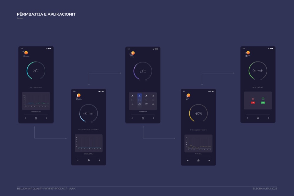Bellion — Dark interface screens