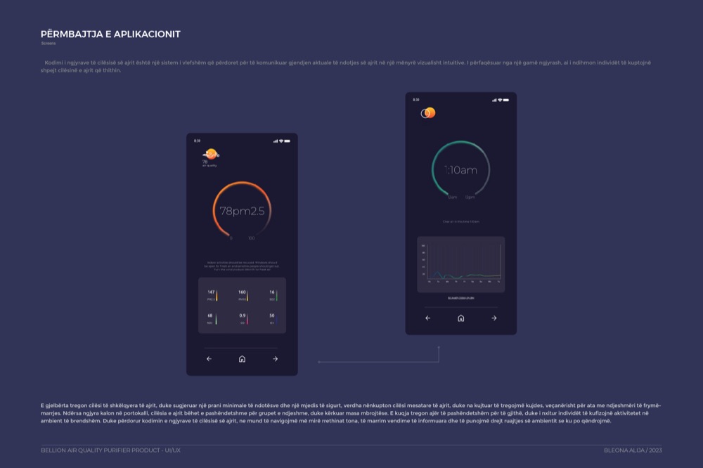 Bellion — Dark mode air quality monitoring