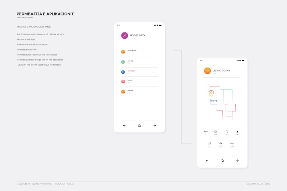 Bellion — Home and room information